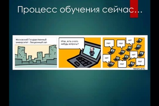 Как раскрутить видео в YouTube. Вебинар “Раскрутка видео в YouTube“