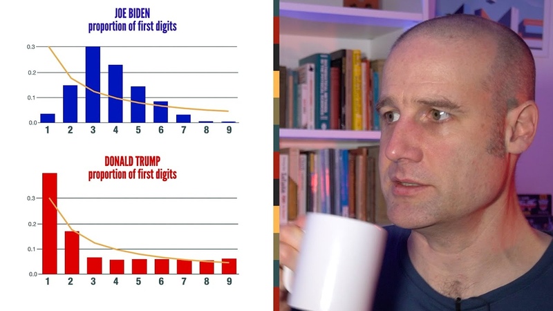 Why do Bidens votes not follow Benfords