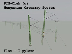 PTS Arm flat-5000 new C(i)