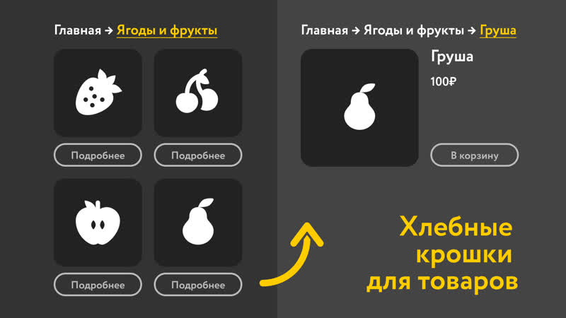 Хлебные крошки в