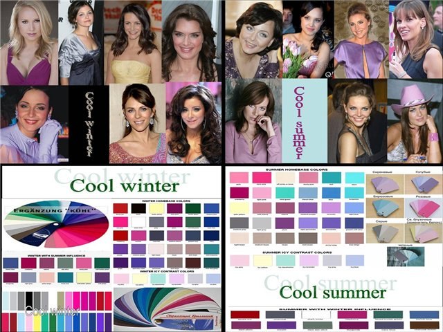 Simonetta Vespucci | München