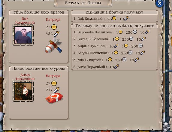 Дима Терлецкий | Харьков