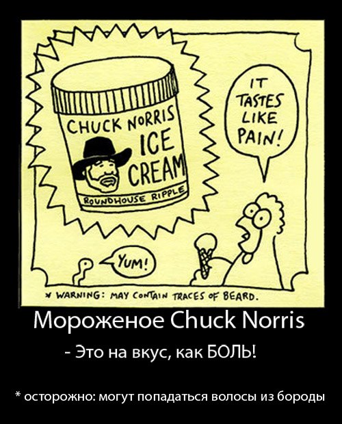 Петр Дунаев ___-$@P-___ | Днепр (Днепропетровск)