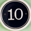 Аватар: Top 10