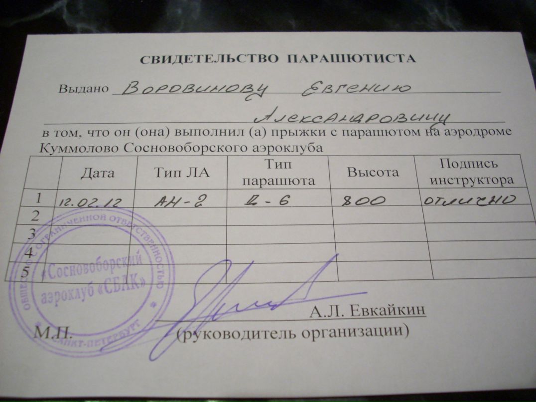 Евгений Воровинов | Санкт-Петербург