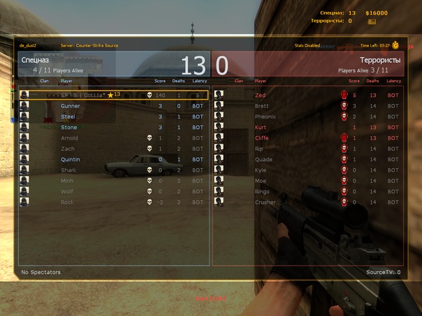 №19, Богдан Маркелов, Днепр (Днепропетровск), Украина №19, Богдан Маркелов, Днепр (Днепропетровск), Украина