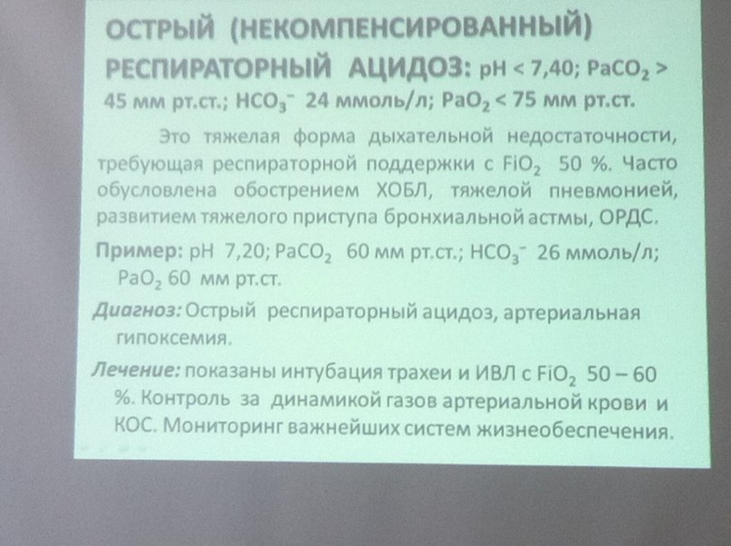 Ольга Борковская | Москва