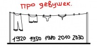 №7, Елена Науменко, Запорожье №7, Елена Науменко, Запорожье
