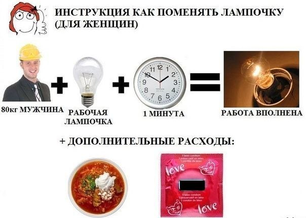 Бф Анонимов | Глазов