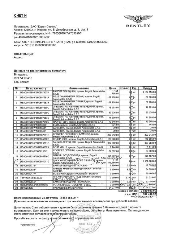 Ваня Варнавский | Миасс