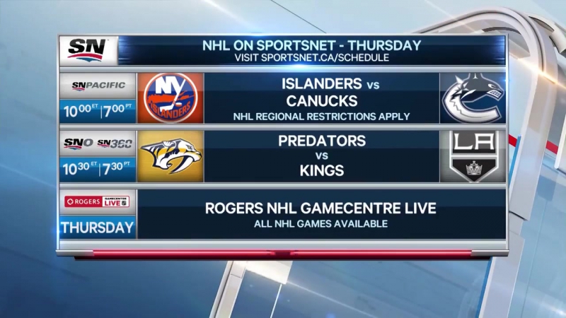 NHL Morning Catch up: Malkin powers Penguins past Jets, March 9,