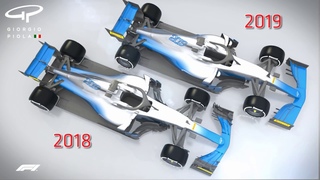 2019 Aerodynamic Regulations Explained