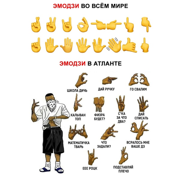Распальцовки и их значения
