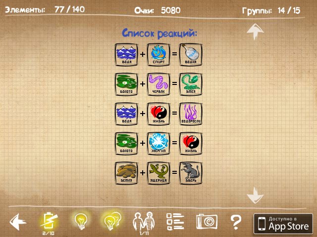 Константин Глухоедов | Сосновоборск