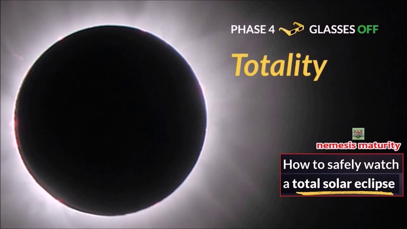 Total Solar Eclipse Across North America Heres What You can Expect to See if the Sky is