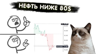 TRADERBAR ОБЗОР  US10Y, ЮАНЬ, НЕФТЬ, РТС, SP500, ЗОЛОТО