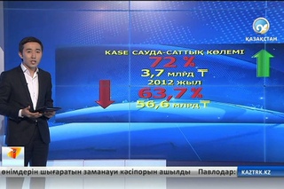 Қазақстанның мемлекеттік қарызы -- 4 триллион теңге
