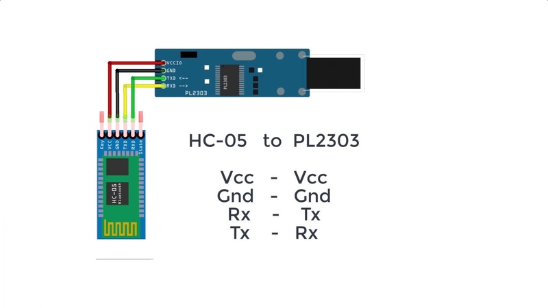 TUTORIAL 1 : SETTING MODUL BLUETOOTH HC 05 MENGGUNAKAN USB TO TTL