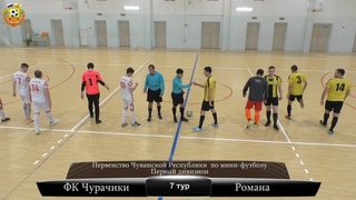Обзор матча ФК Чурачики - Романа. 9 тур.  г.