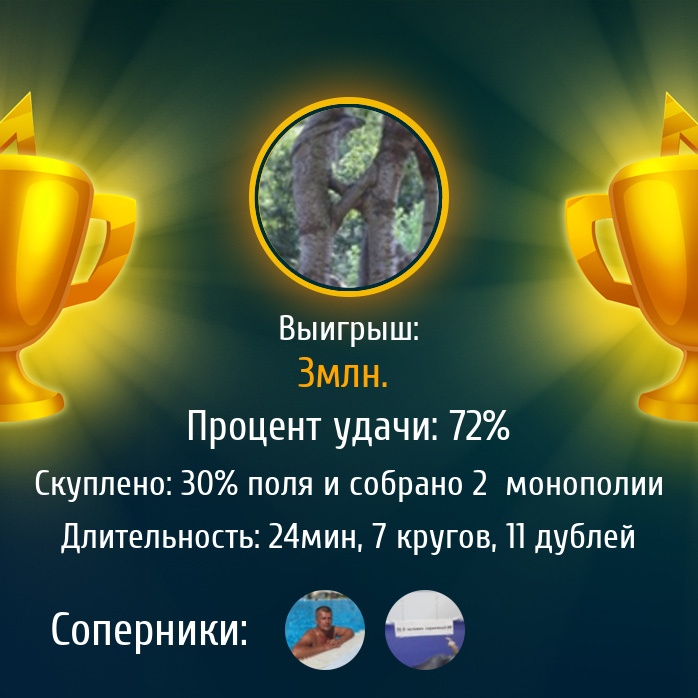 Юрий Иванов | Одесса