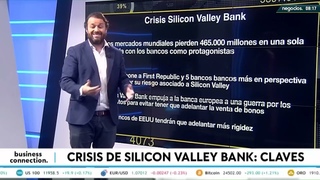 Estos son los desastres en EEUU, Europa y globales detrs de los grandes titulares de SVB