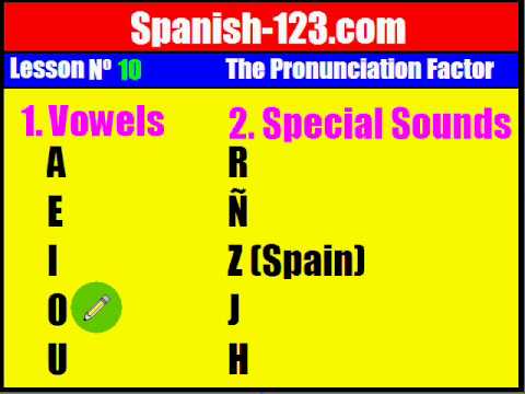 Spanish Lesson 10. The Pronunciation